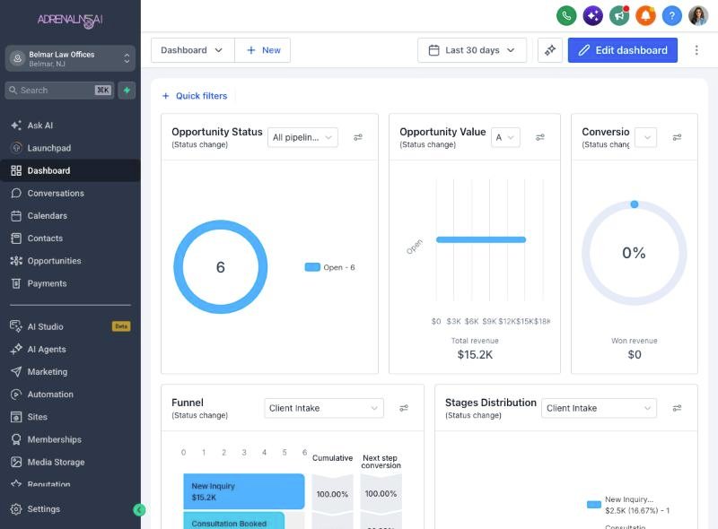 Dashboard with opportunity status, value and sales funnel
